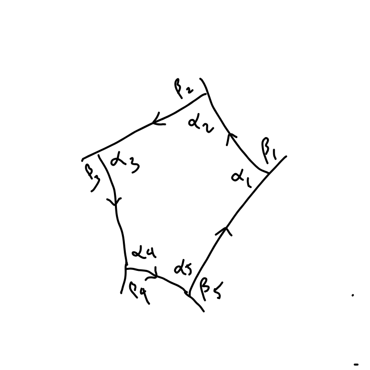 Polygon