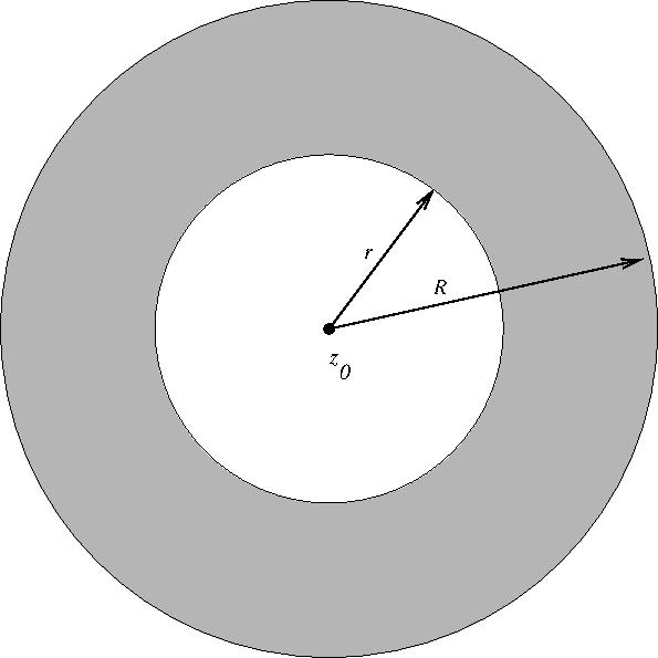 annulus